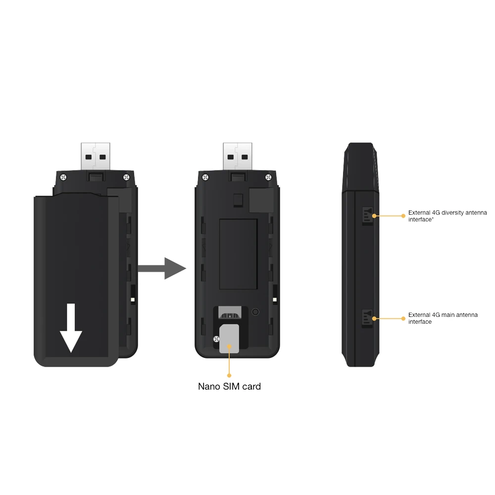 Factory Price 4G Dongle USB Stick Use Quectel EC25-AU Module LTE