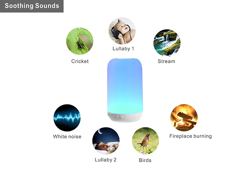  Лучший sleepmate снотворное обеспечивающий естественное звучание светодиодный ночник машина белого шума для ребенка спать