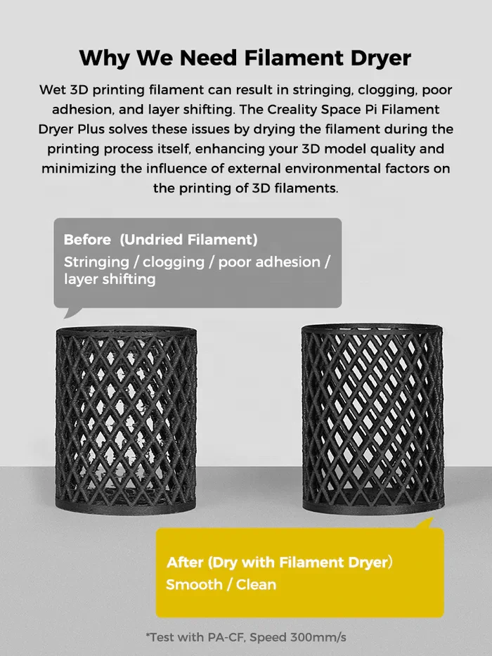 Creality Space Pi Plus Two Rolls Capacity Double Drying for 1.75/2.85mm One-Key Setting for PLA PETG ABS TPU  3D Filament Dryer