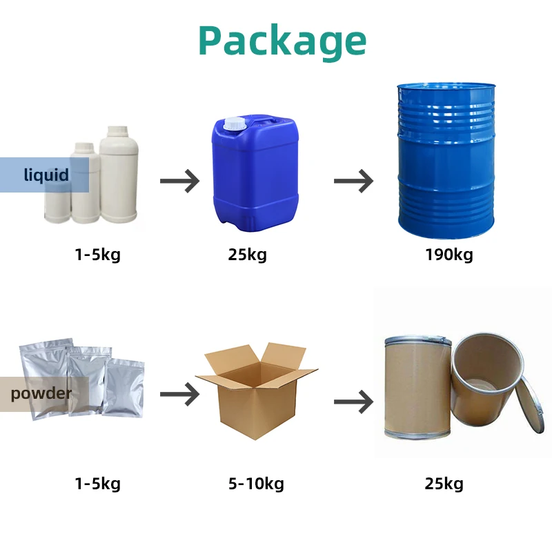 Certification ISO Chinese Factory Supply Probiotics Lactobacillus Lactis With Best