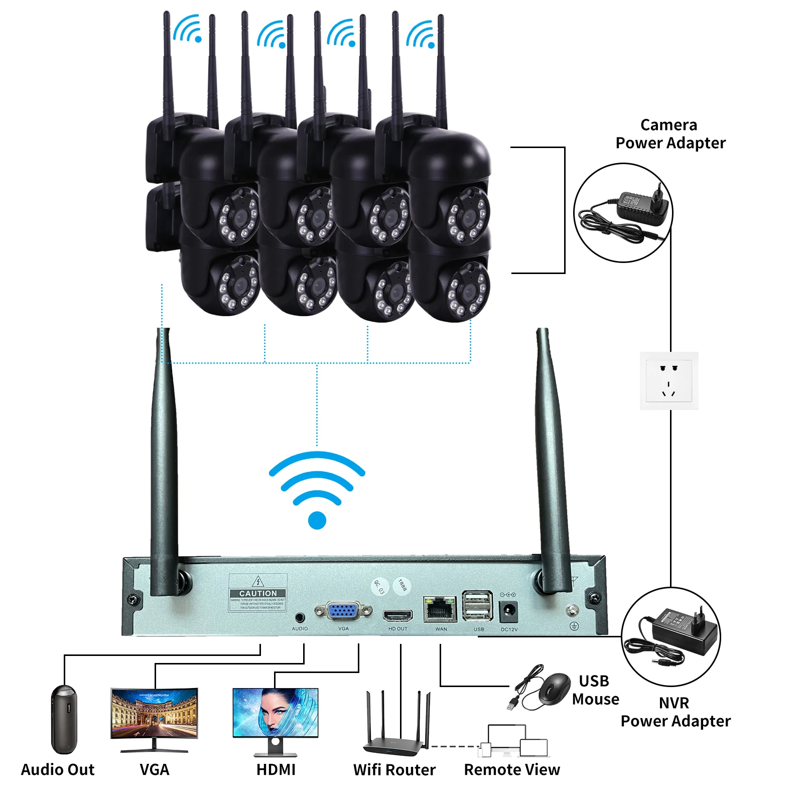 8CH Wireless CCTV System 3MP WiFi NVR Outdoor Human Auto Track Security IP Camer P2P Video Surveillance Kit Night Vision
