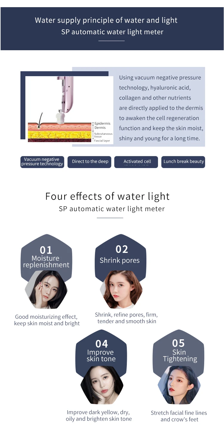 Portable Hyaluronic Acid Injector Water Needle Facial Care Home Beauty Instrument