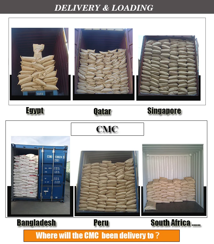
High Viscosity Food Grade sodium carboxymethyl cellulose,CMC price, cmc 