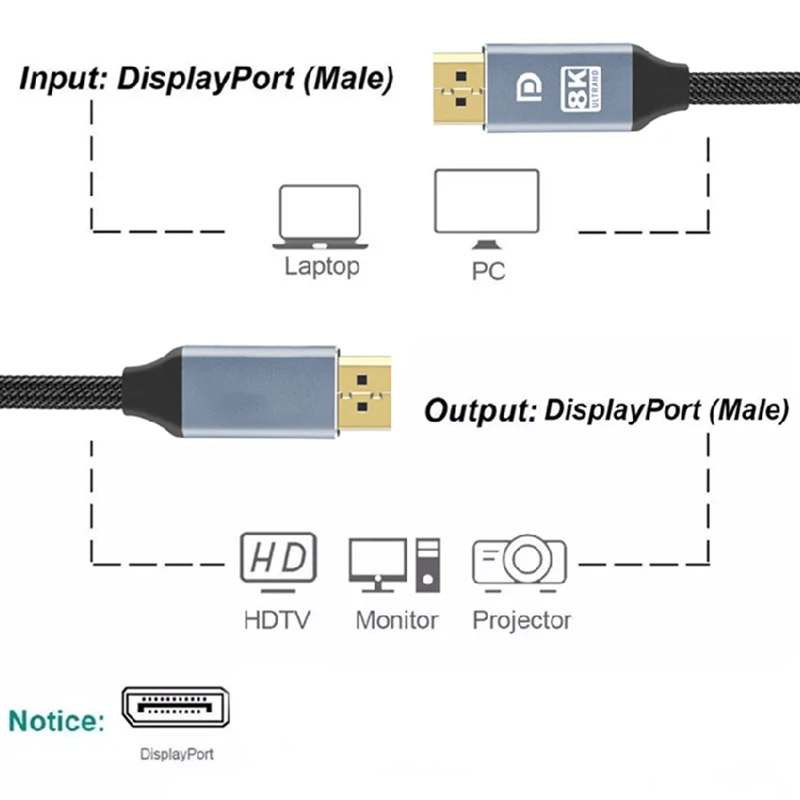 Gold Plated 1080p Hdtv 4k 8k Uhd Dp 1.4 Cable Display Port To Displayport Cable 8K @60Hz Male To Male Dp Cable