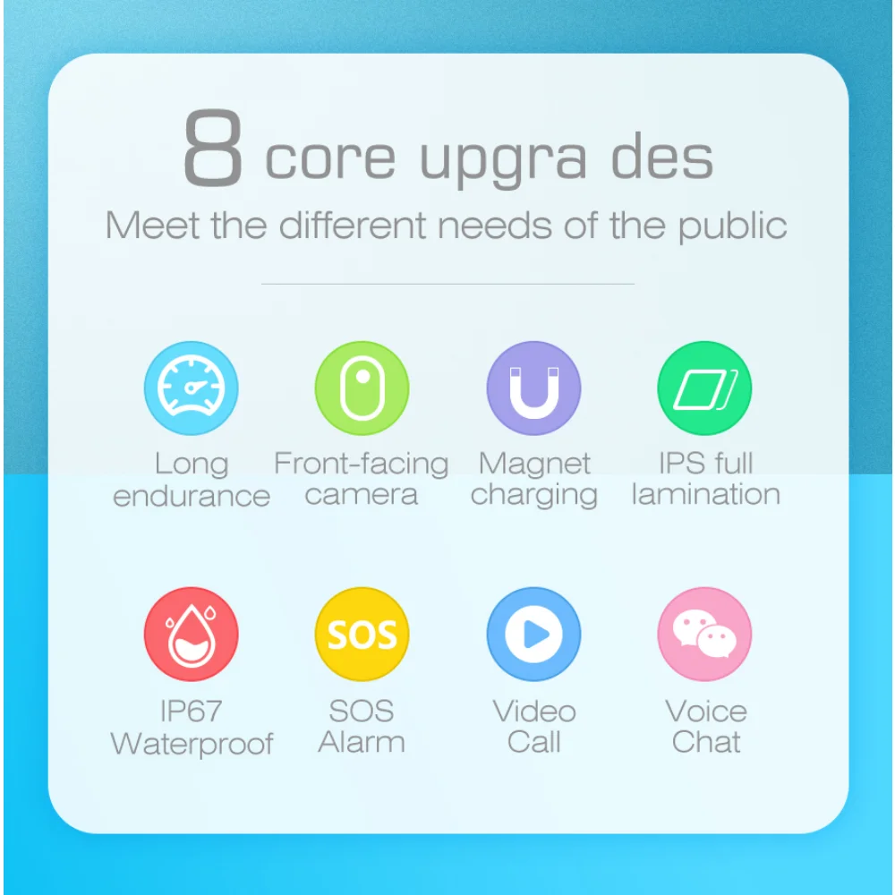 Factory A80 4G Children Smart Band GPS WIFI SOS Video Call Fitness Tracker Kids Sports Smart Watch