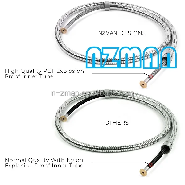 NZMAN Anti-burst hose-600.jpg