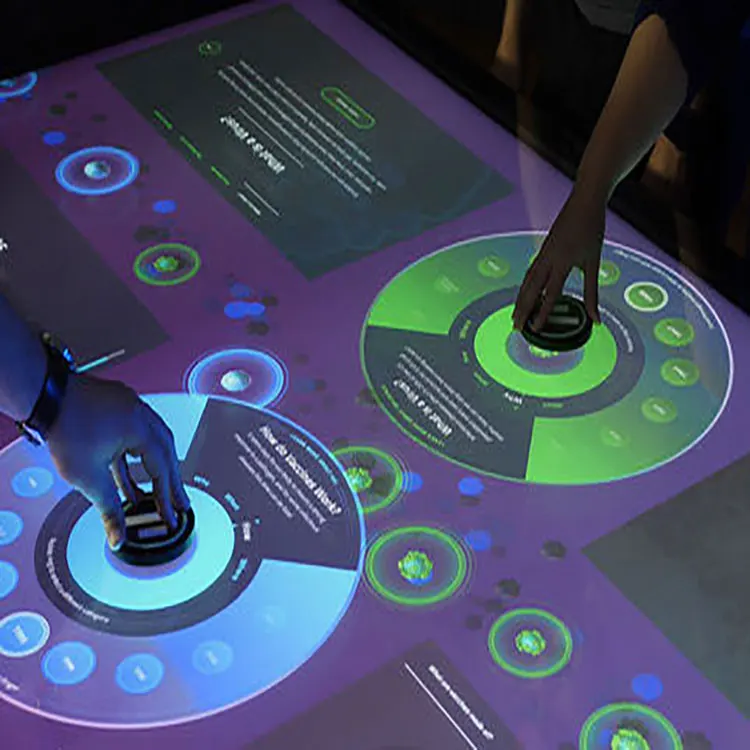 150 inch USB power fast response transparent multi capacitive touch screen foil NANO SENSOR for LCD TOUCH DISPLAY