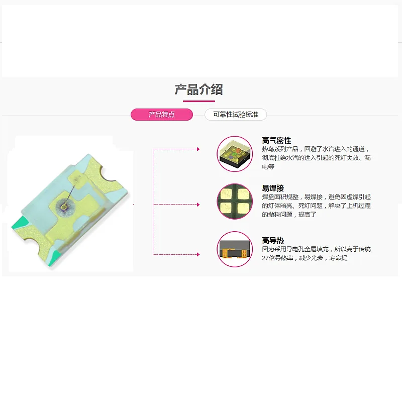  LED lamp beads 0603 ice blue Golden Plate gold wire 0.6 thickness straight edge 0.4 can be white plate 3K