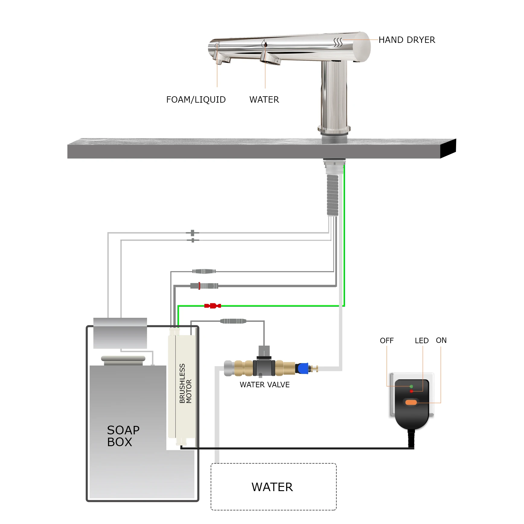 Customized Plugs Hand Dryer Touchless Stainless Steel Basin Faucet Tap With Soap Dispenser