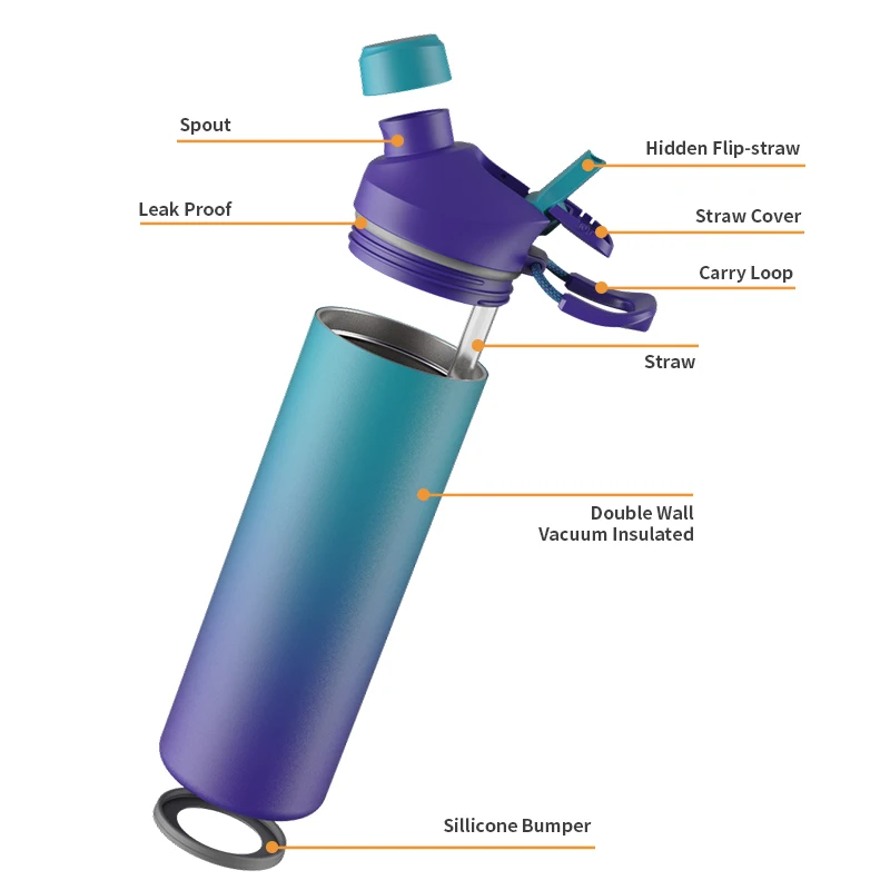 Eco Friendly Trending 2024 Magic Waterbottle Thermal