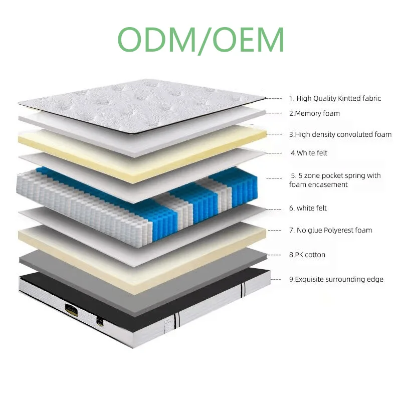 New Arrivals Wholesale Compressed King Size Square Foam king size  bed roll pack bamboo  mattress in a box