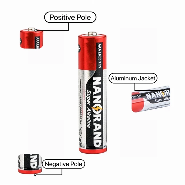 High quality 1.5v lr03 mp3 player aaa alkaline batteries for toys TV remote controls