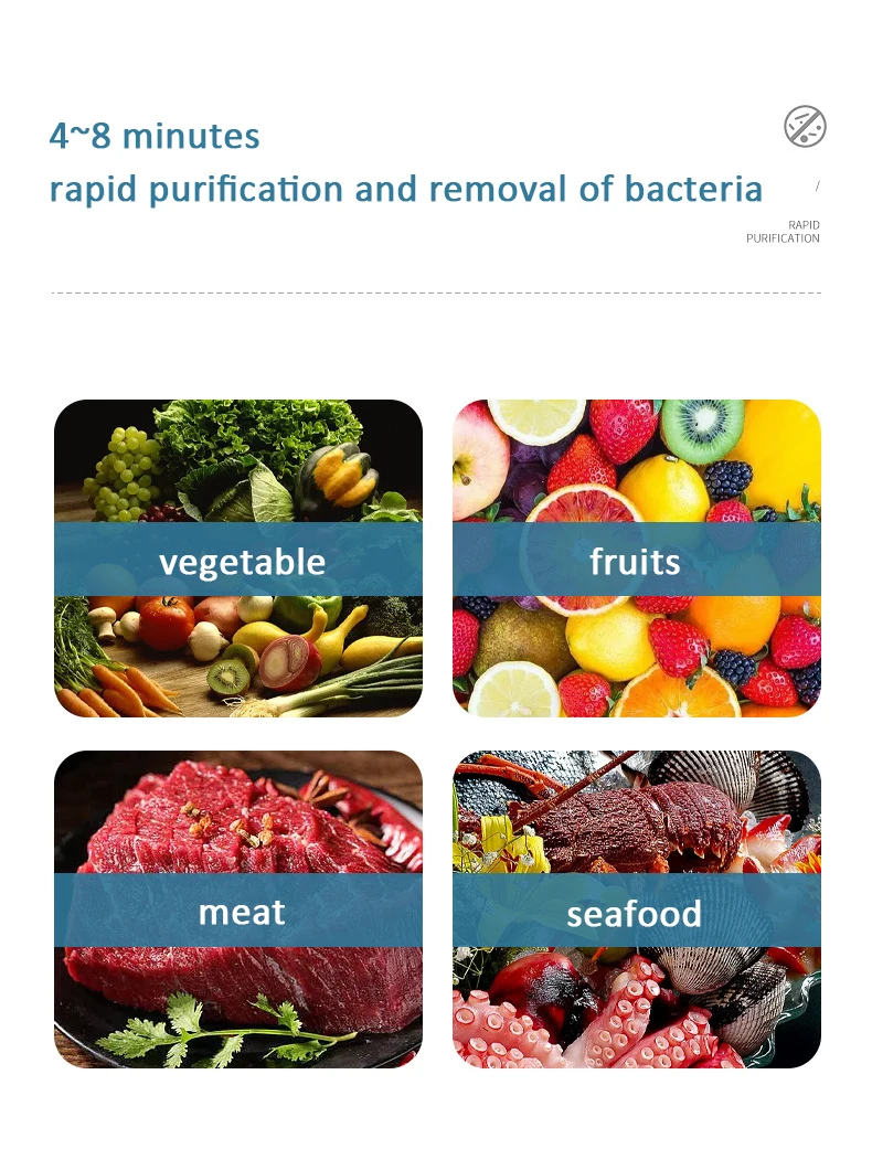 Fruit and Vegetable Washing Machine Household Ingredients Removing Residue Purifier Kitchen Appliances Wireless Charging