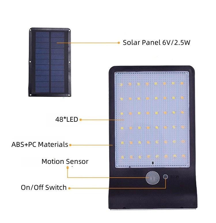 2024 Best Selling Solar Energy Saving Wall Motion Sensor Light Super Bright 48LED Wireless Garden Yard Modern Lamp Wall Mounted