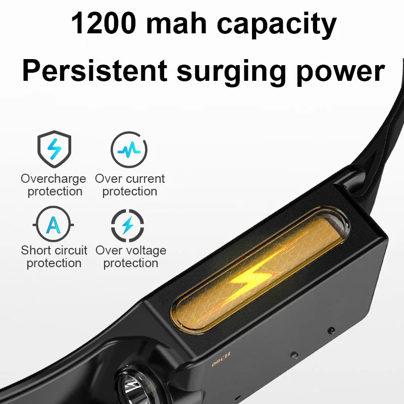 2022 new cob head lamp led  sensor rechargeable running light waterproof headlamps for hunting