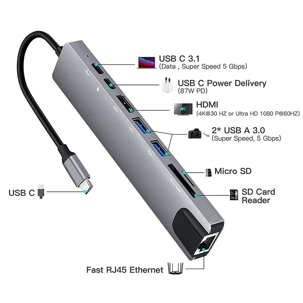Type-c docking station 8 in 1 to HDMI TF SD card reader USB-C Multi-port Usb C Hub for mac book pc usb hub