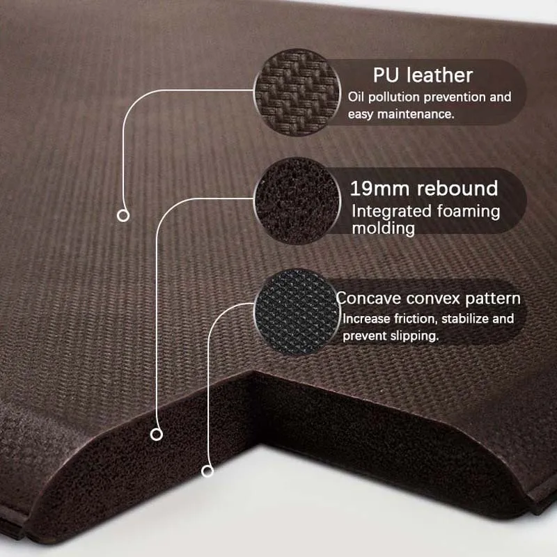Anti Fatigue Cushioned Kitchen Floor Mats Thick Ergonomic Standing Office Desk Mat Supportive comfort Padded Foam Rugs