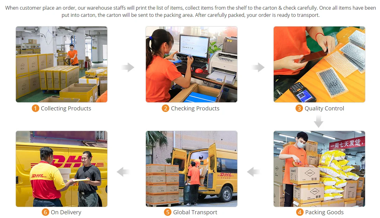 China Manufacture Youpin Amazfit Lite NFC Sport Modes 3ATM Waterproof 1.28 inch Transflective Screen Smart Watch