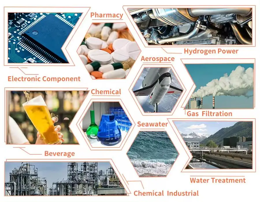 HENGKO Food Grade SS 316L Sintered Powder Porous Filter Disc For Gas Sensor Filter Housing