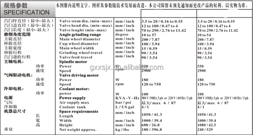 valve grinding machine