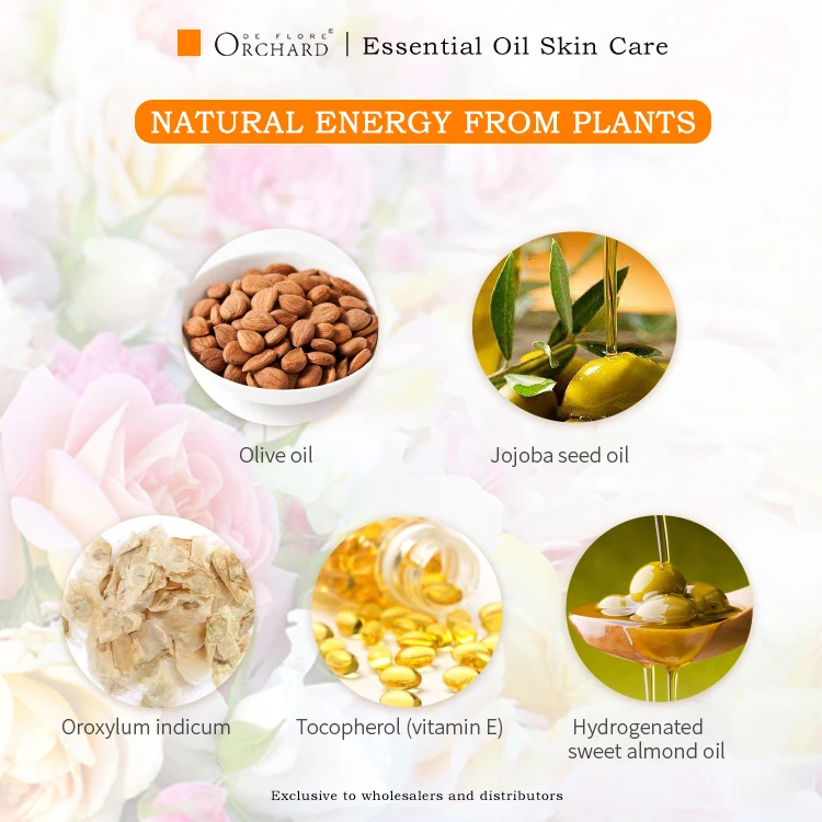 Essential oil plant bath nourish moisturize whitening and slimming mnassage SPA jade butterfly multi-use oil