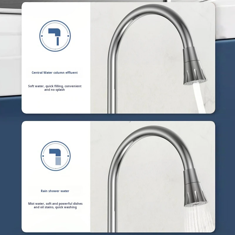 Hot Selling Modern Design Single-Handle Kitchen Sink Faucet Brushed Brass Body Double Outlet Ceramic Valve Core Single-Hole