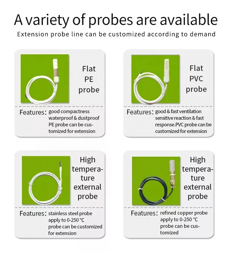 Latest High Quality plastic PVC PE Probe motion sensor light illumination sensor with RS485 modbus