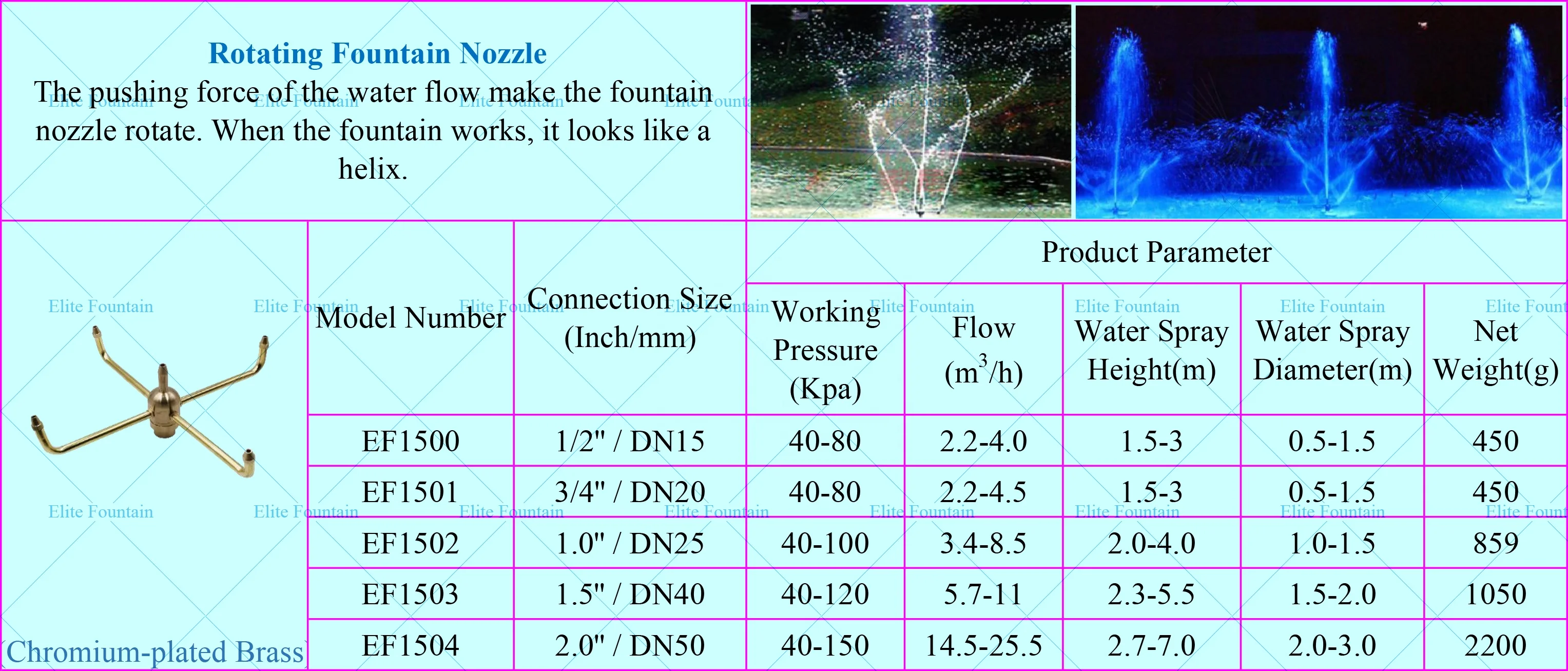 
4 Arms Rotary Water Fountain Nozzles for Outside Garden Fountain Accessories Brass Four-arms Rotary Fountain Nozzle 