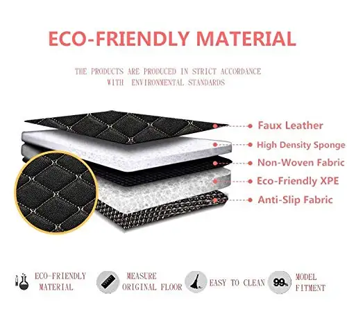 Car Floor Mat Floor Protection for Hyundai Tucson 2006~2014 2015~2018 2019~2020 2021~2022 2022 Single Layer