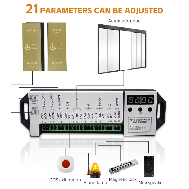 Yoursensor(YS450-L) Touchless Auto Door Switch for Special Room Smart Home Switch Can be Locked