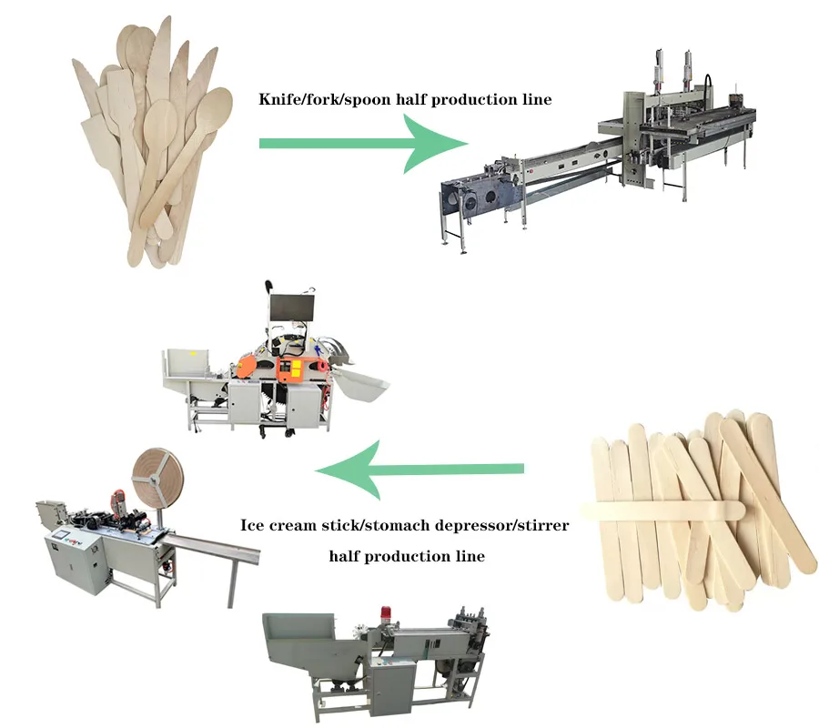 Wooden ice cream stick making machine/full line tongue depressor sticks