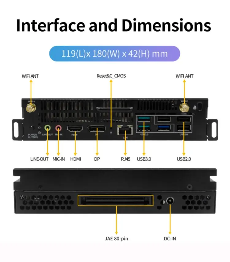 QDE Intel Gen 12th CPU i7/i5/i3 DDR5 с 4-х дисплеем 4K компьютерный компьютер для деловых встреч ПК мини-ПК встроенный