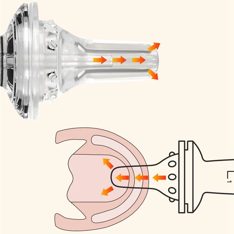 Baby Medicine Dispenser, Kids Medicine Pacifier, Soft Tip Liquid Medicine Syringe Dropper Feeder for Infant Toddler Newborn