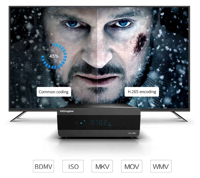 
4K Blu-ray hard disk player UHD Blu-ray player 3D network film lossless music Blu-ray video player 
