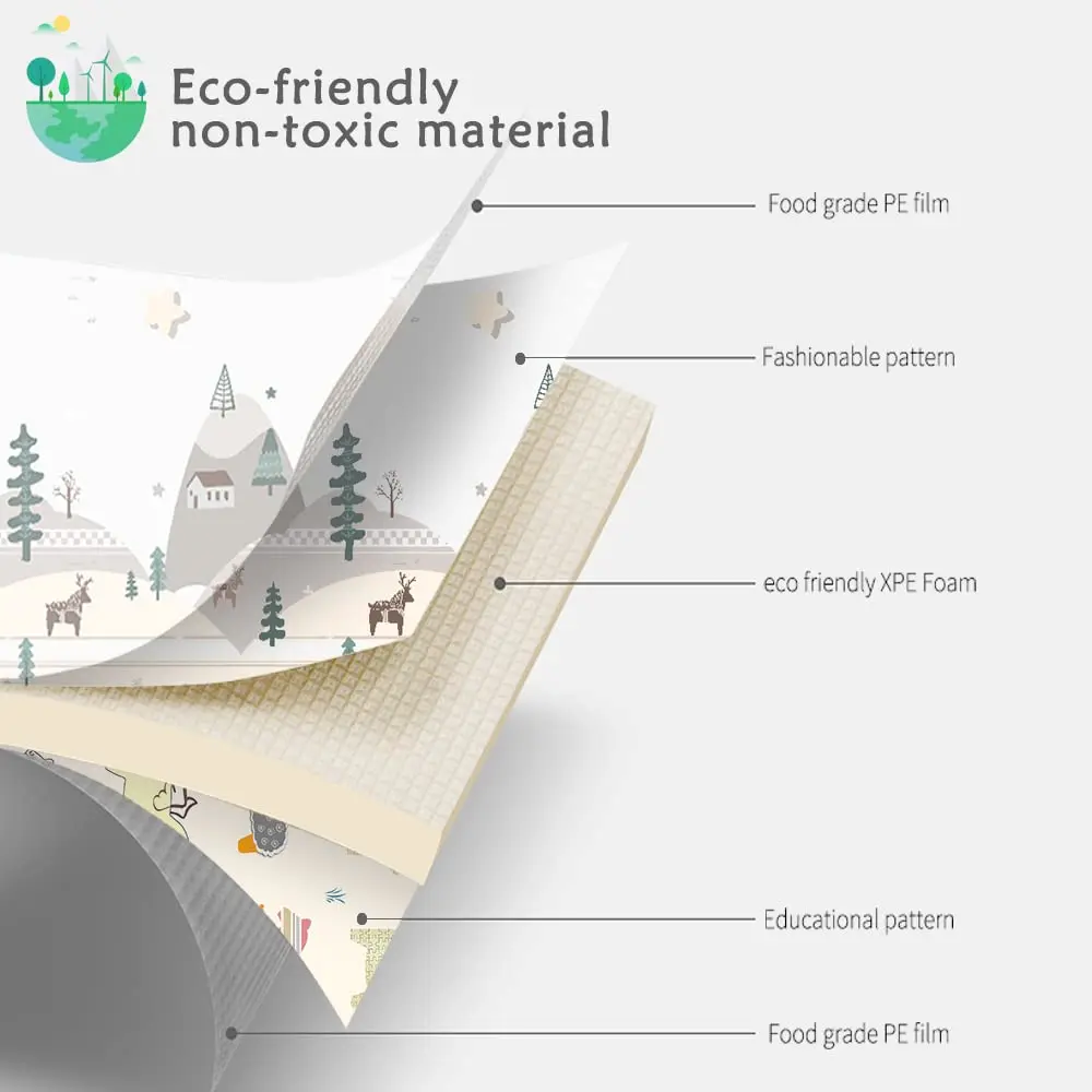 HS Children Double Sided Non-Toxic Educational Toy Large Cartoon Pattern Foldable Floor Pad Carpet Xpe Foam Baby Play Mat