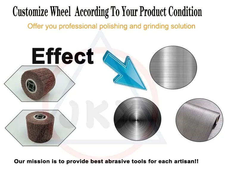polishing grinding emery overshot yellow tire acrylic edge banding metal polishing pads abrasive buffing wheel