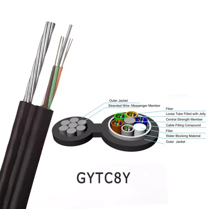 Best Price 1 Core Ftth Indoor Drop Optical Fiber Cable