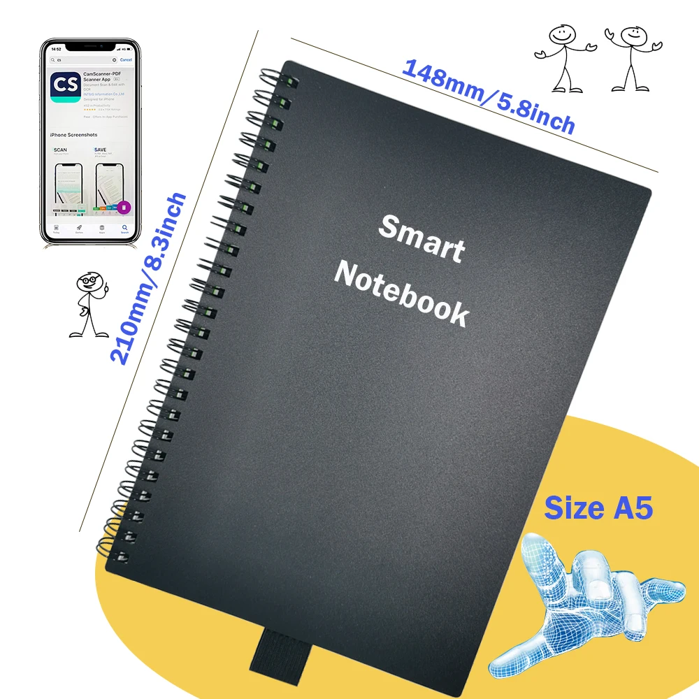 A5 Rocketbook Fusion Smart Reusable Notebook Waterproof Cloud Storage Notebook