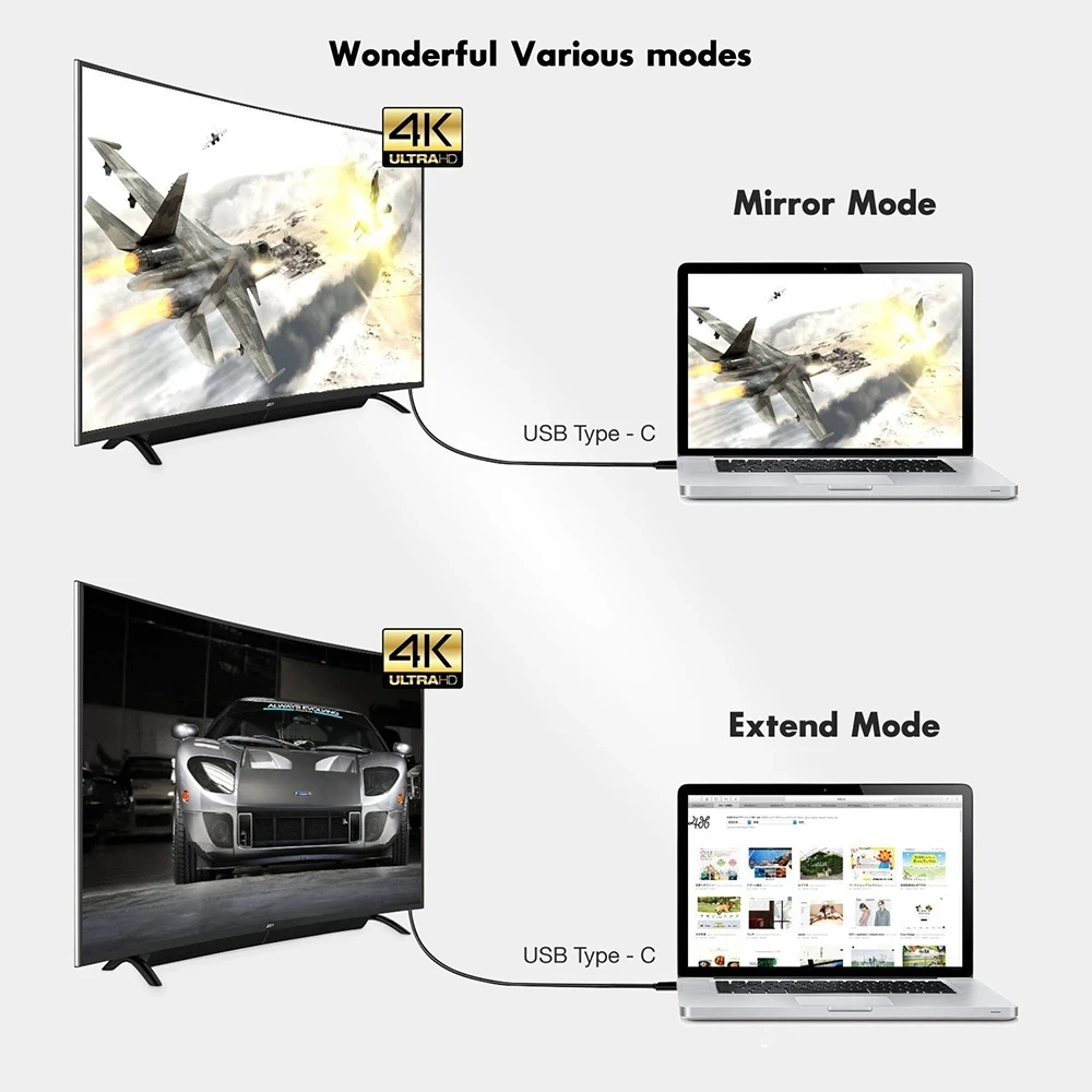 Горячая Распродажа 4k 60 Гц Hdmi к кабелю Type-c Usb Type C