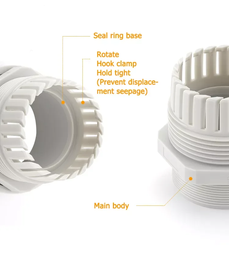 IP68 Plastic Nylon Cable Gland Waterproof Cable Gland