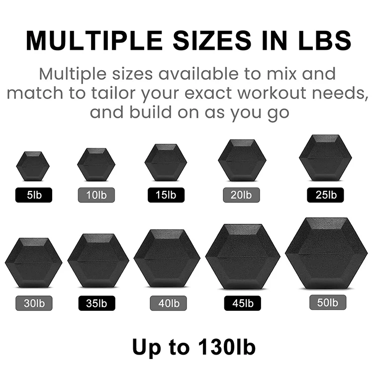 Rubber Encased Hex Dumbbell Hand Weight 1kg to 10kg and 2.5kg to 60kg Sold in Pair