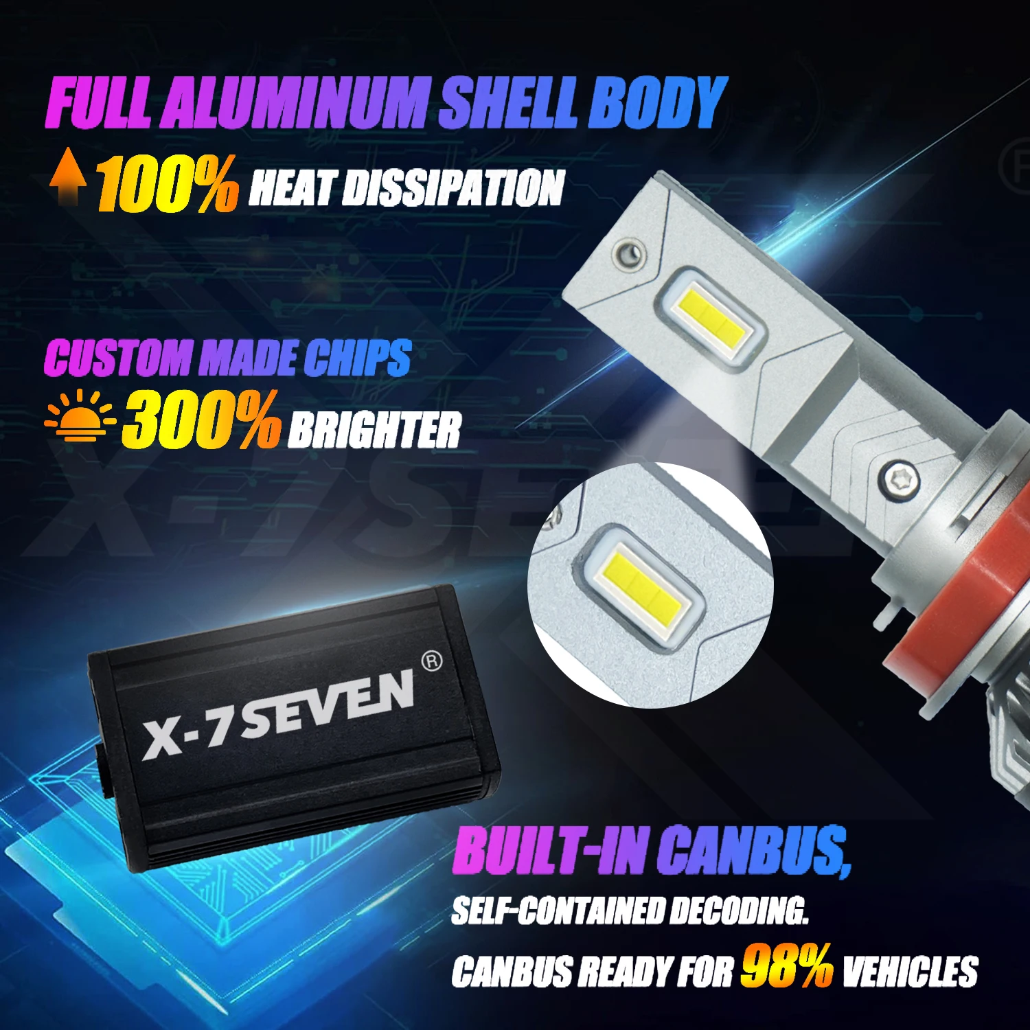 X-7SEVEN 2024 Улучшенная яркость XZEUP 170 Вт 6500K Комплект преобразования Faro Led H7 35000lm 12V для универсальных автомобилей