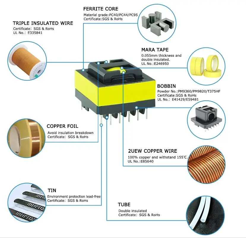 EE28 EE33 EE40 EE55 EEL25 Transformer ferrite core power transformer