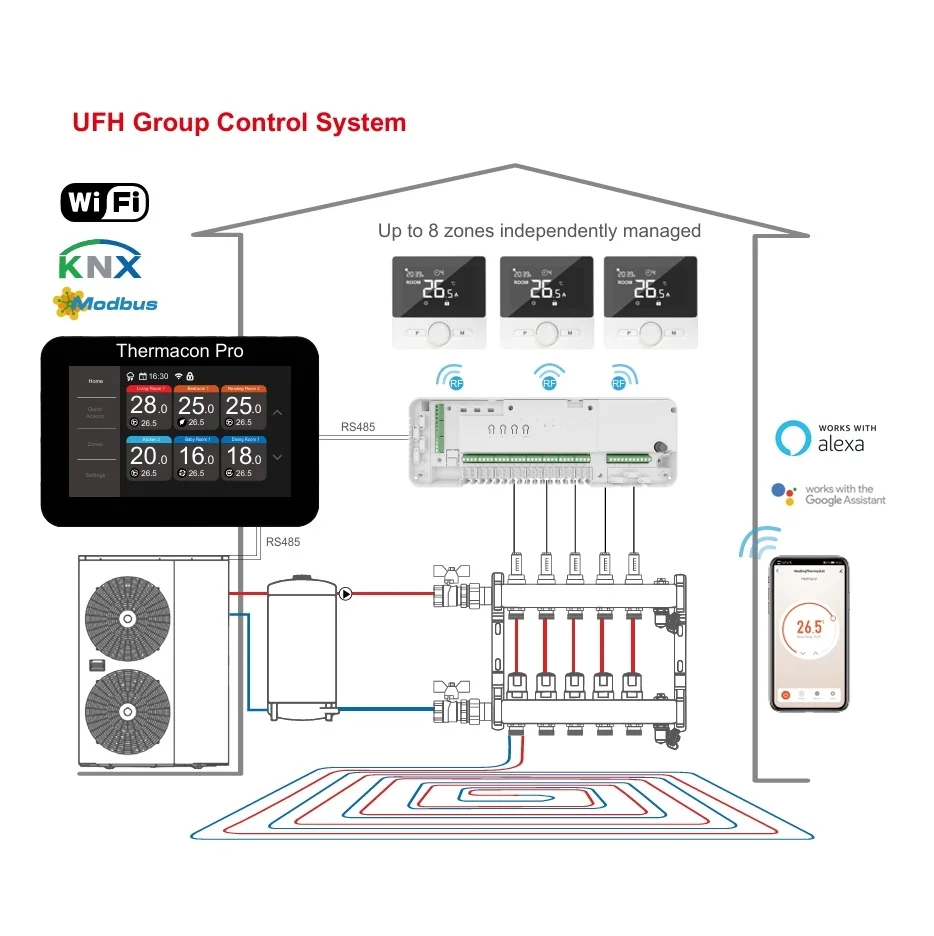 Air Conditioner Heat Pump Thermostat Wireless WiFi 230VAC