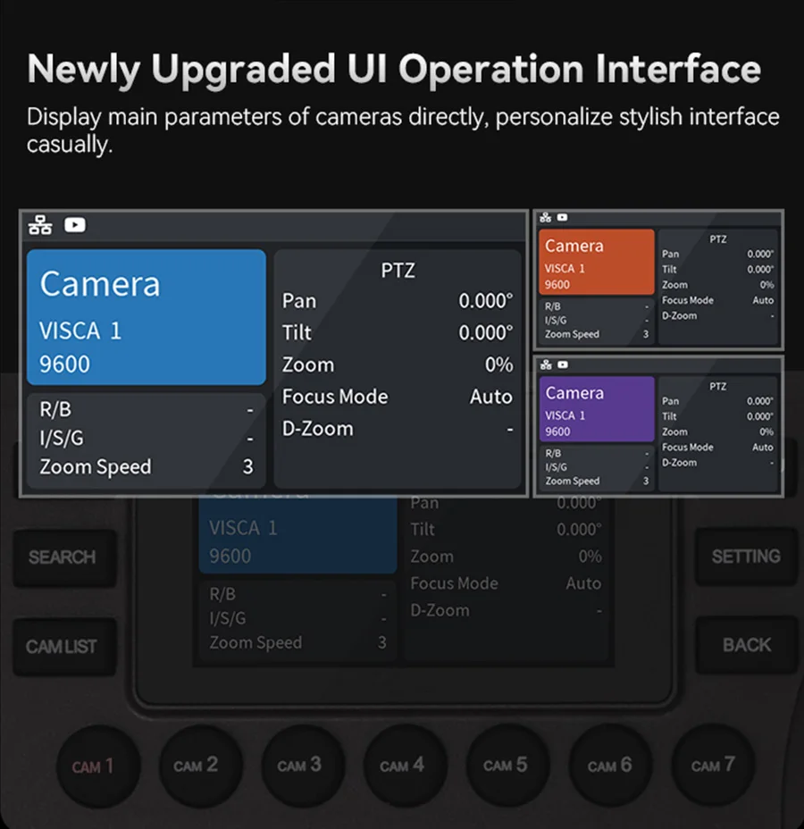 JP882 Новый PTZ IP Джойстик контроллер Топы управления 200 шт. камеры vMix на vif RS232 RS485 прямая трансляция