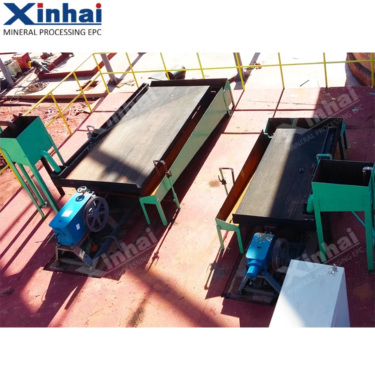 Gemini Mineral Tin Shaking Table Price for Sale