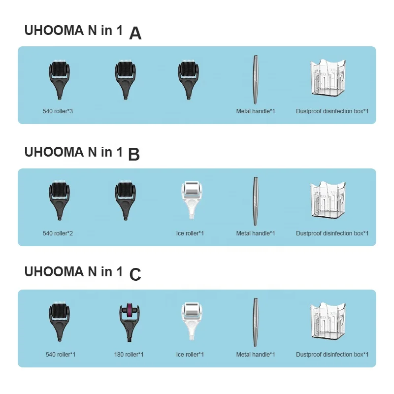 china factories best price beauty equipment Derma Rolling System UHOOMA N in 1 beard care kits derma roller