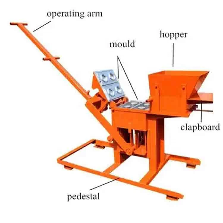 QMR2-40 Hand Press Manual Interlock Hollow Solid Paver Mould Compressed Mud Earth Soil Clay Brick Block Making Machine