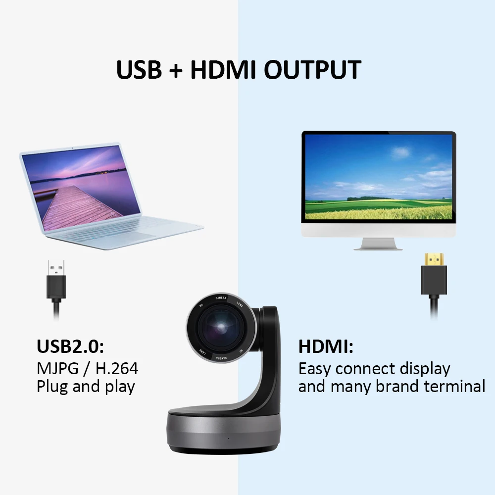JT-HD81Y 5X оптический зум USB HDMI 1080p hd телевизионного вещания конференц камера ptz Конференц-зал