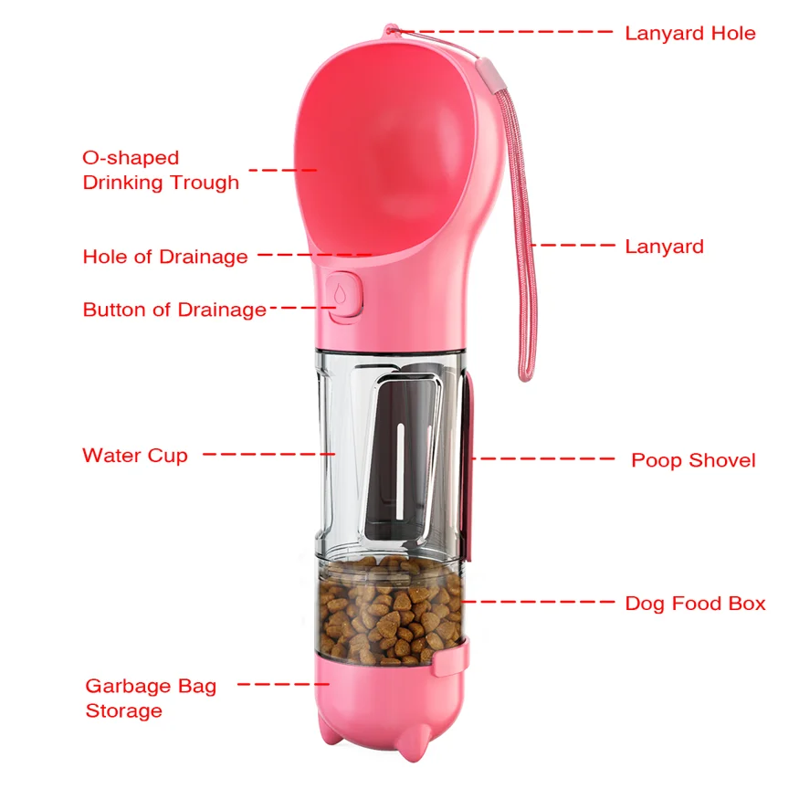 Portable Raised Food And Pet Cat Dog Plastic Travel Design Elevated Pet Water Bowl Attachment Bottle